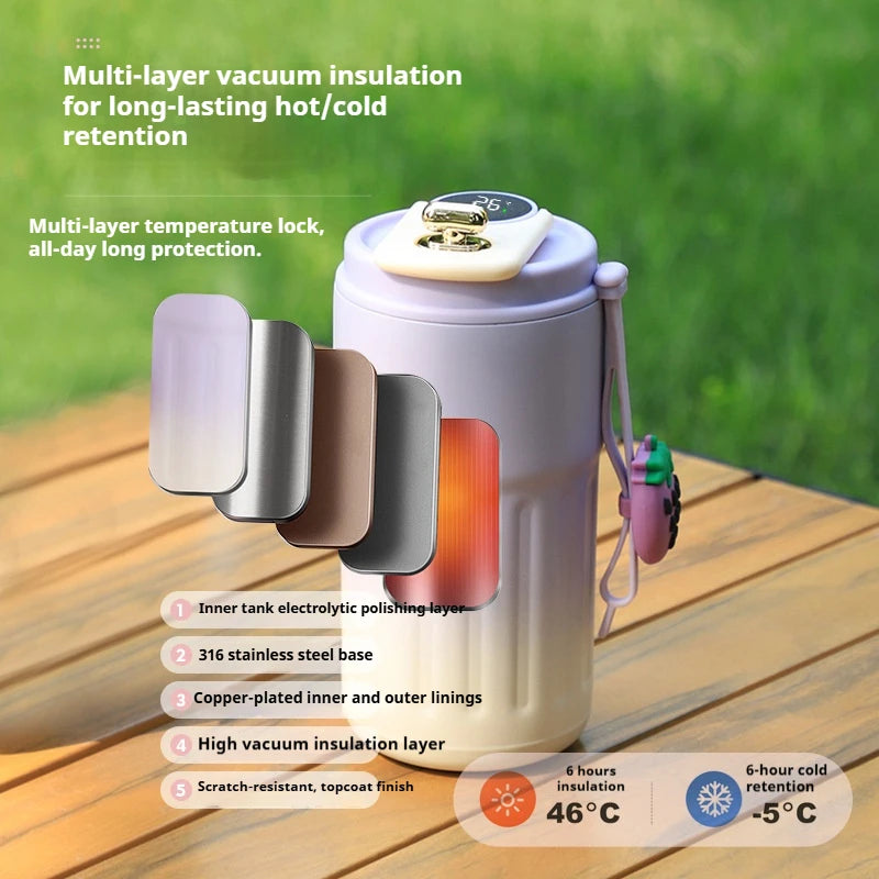 Smart Thermal Mug